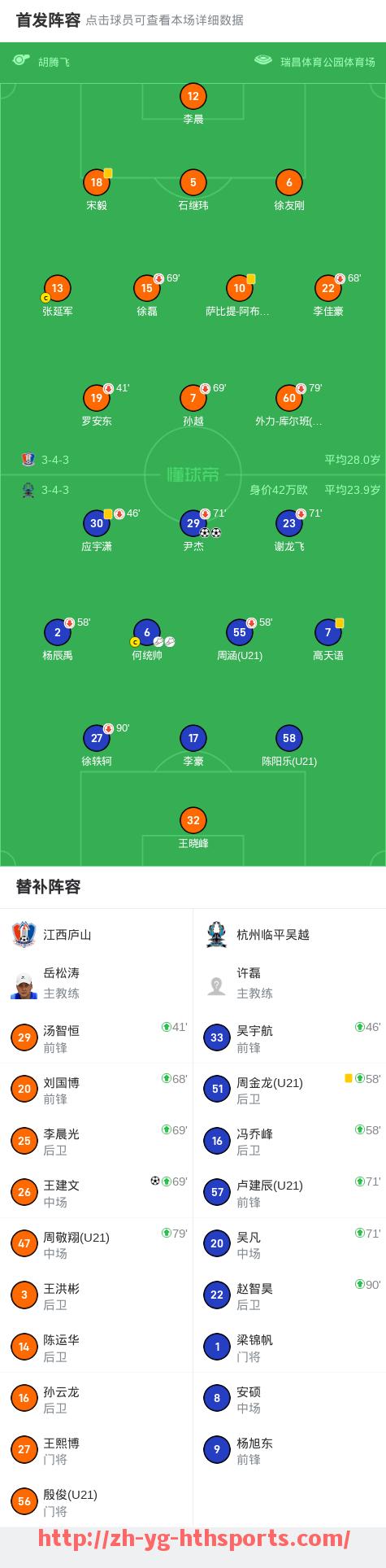 华体会hth登录入口-德甲联赛中致力于培训新人球员的重点球队介绍